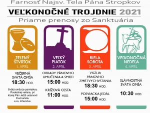 Priame prenosy zo Sanktuária počas Veľkonočného Trojdnia